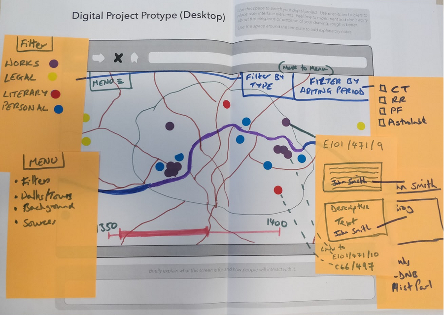 Example of a paper prototype for a map-based web app