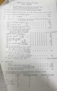 An photograph of a page of typewritten records on white paper that appears to be around A4 size.